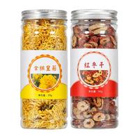 金丝皇菊菊花枸杞茶黄菊茶叶花茶胎菊去火非特级金银花决明子