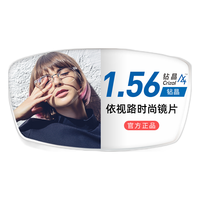 依视路镜片这么多，到底哪个真正适合你？