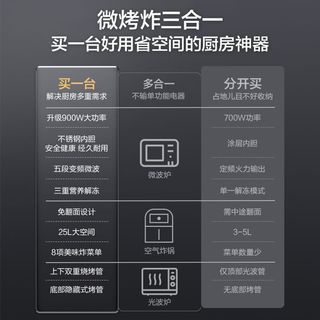 格兰仕 AHG0 微烤炸一体 900W大火力 25L平板微波炉