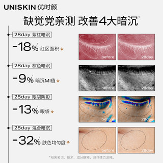 【王楚钦同款】优时颜冰美式按摩眼霜修护保湿亮眸紧致眼部精华霜 15g
