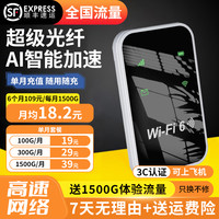 随身WiFi推荐新款2026移动无线wi-fi6网络路由器官方正品随身便携