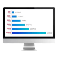 中国移动北京移动宽带办理北京宽带无线网宽带安装办理北京宽带 北京移动宽带办理北京宽带