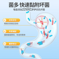 维他纤维 幽研素 益生菌肠胃冻干粉