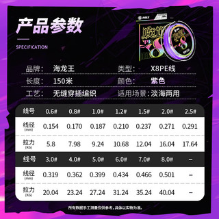 海龙王魔道X8青绿pe线路亚线8 魔道x8-紫150米 1.2