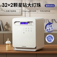 88VIP：小白熊 星空奶瓶消毒柜 1件 25L【星空max-抑菌PP层架】