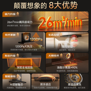 帅康（Sacon）【净界Max】欧式顶吸式抽油烟机 26m³变频1200pa大静压  挥手烟灶联动自清洗T811