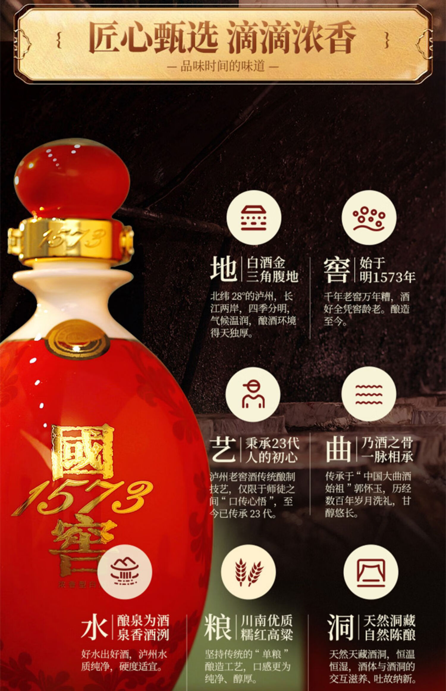 国窖1573 鸿运568 52%vol 浓香型白酒500ml 礼盒装【报价价格评测怎么样
