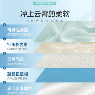 床垫家用卧室软垫乳胶记忆棉垫宿舍单人床褥海绵垫子租房