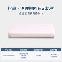 富安娜 记忆棉枕头护颈椎助睡眠慢回弹深睡成人记忆枕女生家用枕芯