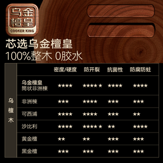 炊大皇 整木乌檀木 防霉抗菌 砧板
