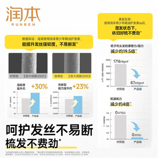 润本（RUNBEN）青少年控油祛痘沐浴露清洁后背痘男生女生洗护沐浴乳洗发水 【便携带装】 80g*1支 青少年护发素