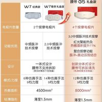 未来健康 SKG腰部按摩仪G5脉冲震动护腰带暖腰腹暖宫缓解腰酸腰痛