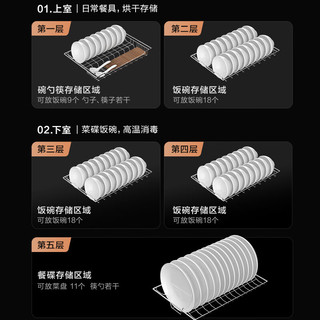  SUPOR/苏泊尔 智能分控 消毒柜