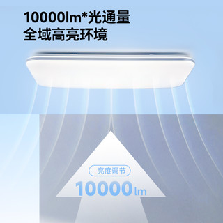 yeelight易来全光谱高亮吸顶灯全屋简约大气灯具智能客厅灯灵犀 S-客厅【Ra99灵犀4.0】智控-160W