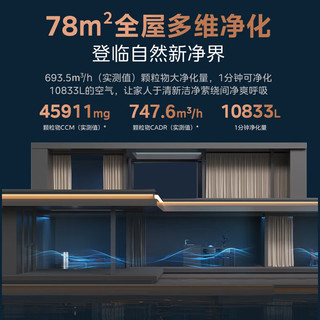  Midea/美的 甲醛数显净化加湿器一体 空气净化器