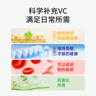 艾兰得 维生素C咀嚼片