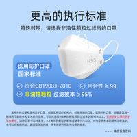 医用防护n95口罩一次性医疗级别防护罩店医护用1511