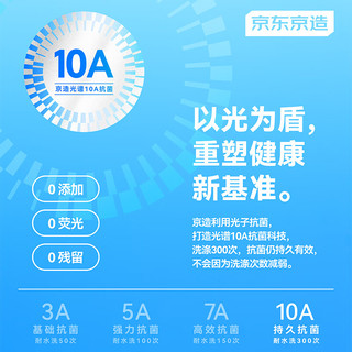 京东京造【10A抑菌袜】新疆棉四季秋冬吸汗休闲袜透气 拼纱色5双