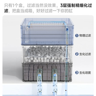 YEE鱼缸周转箱过滤器静音上置滴流盒水循环外置过滤桶鱼池过滤箱 【水泵+滤材套餐3层大号】适合150cm以内的