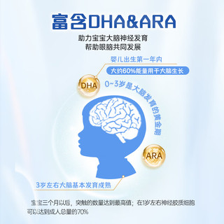 纽康特（Neocate）氨基酸奶粉完全水解无乳糖防过敏腹泻无敏配方牛奶蛋白婴幼儿奶粉 【波兰版】1+段草莓味奶粉400g 6罐装