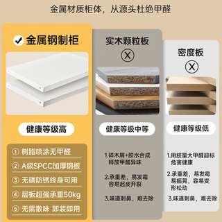 YDD布列塔尼钢制衣柜轻奢家用卧室衣橱金属主卧金属衣柜小户型55cm深 单门顶柜｜高40【单拍】