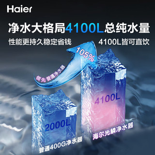 海尔（Haier）净水器家用直饮机厨下RO反渗透纯水机前十名加热净饮一体机餐边柜饮水机全屋前置过滤器光鳞净水器 高端彩屏管线机+净水器+前置