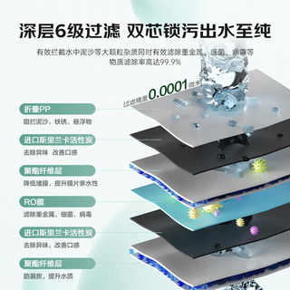 海尔（Haier）净水器家用直饮机厨下RO反渗透纯水机前十名加热净饮一体机餐边柜饮水机全屋前置过滤器光鳞净水器 高端彩屏管线机+净水器+前置
