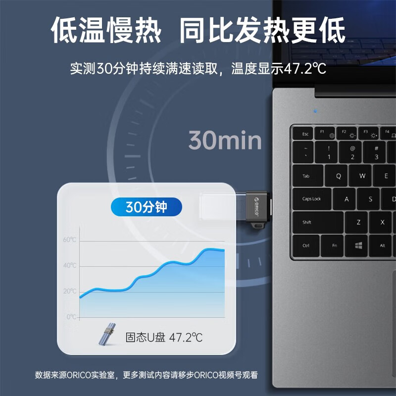 深苍蓝