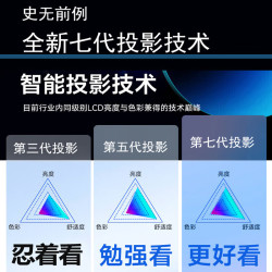 VEEMI VEEMl 投影仪家用家庭影院 4k