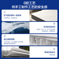 苏府 手工0胶 床垫 独立袋弹簧 【软硬适中/支撑贴合/22cm】 1500mm*2000mm,1800mm*2000mm 20-25cm(含)