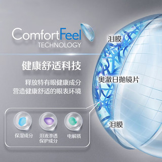 博士伦 奥澈 日抛2片/盒 【硅水凝胶】近视隐形眼镜 高清透氧透明片 SL 【实惠组合装 共10片】日抛2片/盒*5 475度
