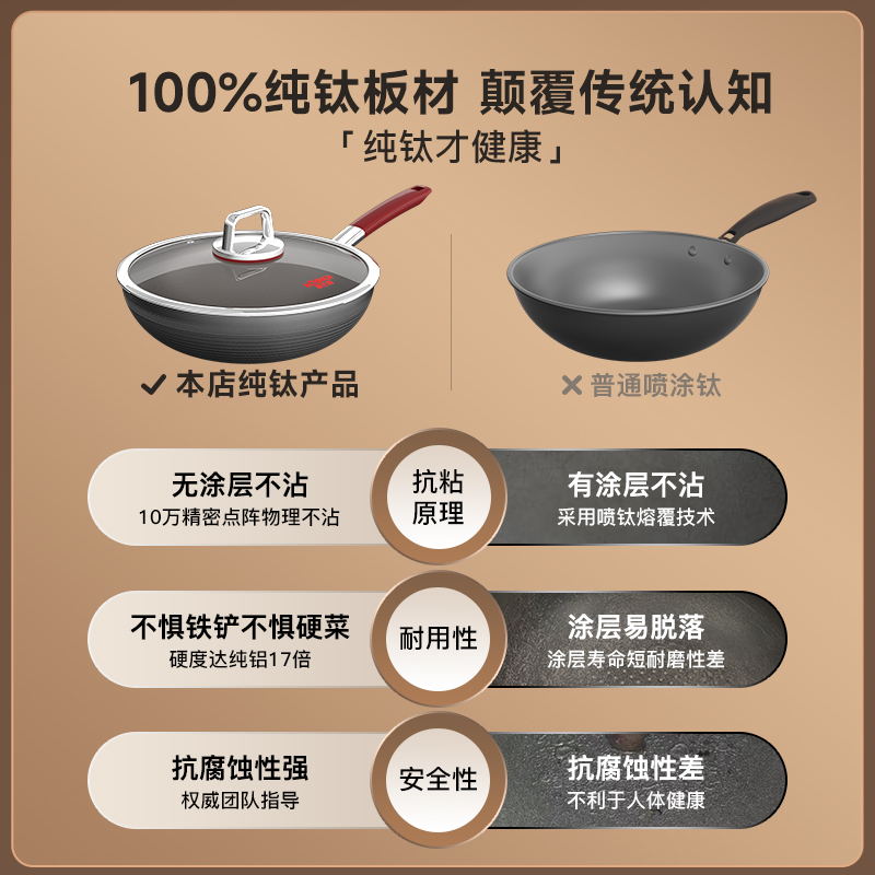 32CM纯钛板材不粘炒锅