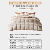 罗莱 家纺波兰95白鹅绒被秋冬保暖羽绒被双人床加厚被子被芯 【波兰95白鹅绒】尊 御臻享 1.5米床 200*230cm 子母被(适宜室内温度0-25℃)