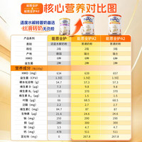 雀巢 能恩全护A2港版婴幼儿奶粉3段 800g