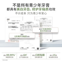袋鼠妈妈 袋鼠 儿童青少年牙膏