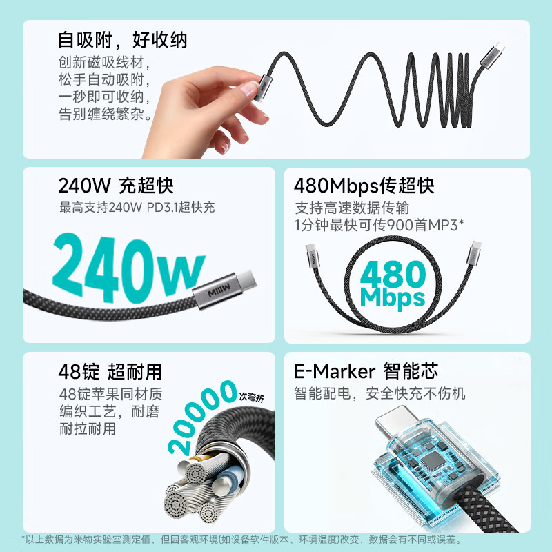  MIIIW/米物 240W功率 Type-C数据线
