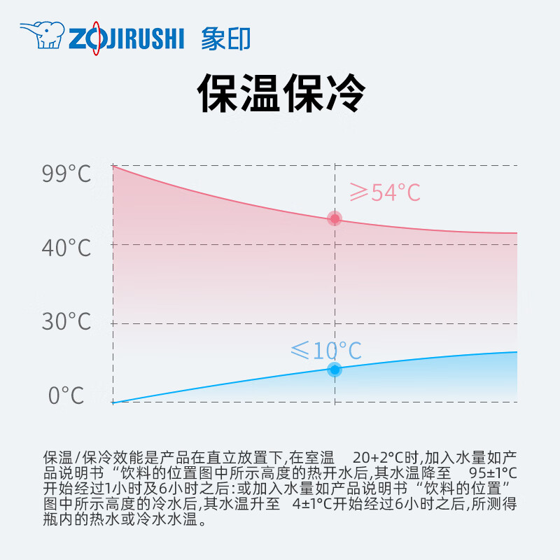 森林灰