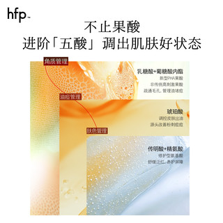 HomeFacialPro 果酸乳液