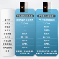  PERFECTSIGHT/0度 抗蓝光护眼 华为mate80RS手机膜  钢化膜