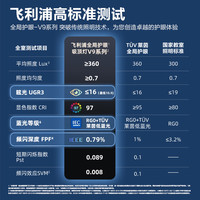 飞利浦V9全局护眼吸顶灯客厅全光谱led大气全屋灯具 经典款A4【3室1厅-4灯】