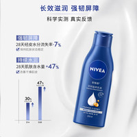妮维雅 深层润肤乳液 200ml