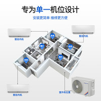 格力(GREE)空调一拖二 变频家用空调壁挂分体式空调多联式中央空调 Free S 3匹 一级能效(1+1+1)设备价