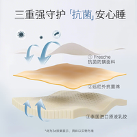 舒达（serta）床垫1.5/1.8米*2米MIRA COIL连续弹簧阻螨乳胶垫子席梦思偏硬 【京致III】三重抗菌阻螨 25cm 适中 1.8x2米