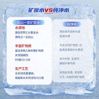 白山一云 长白山天然矿泉水 低钠弱碱 350mL×12瓶