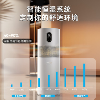  DAEWOO/大宇 除菌 空气净化加湿器  13L