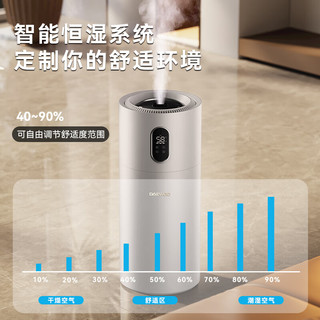 DAEWOO/大宇 除菌 空气净化加湿器  13L