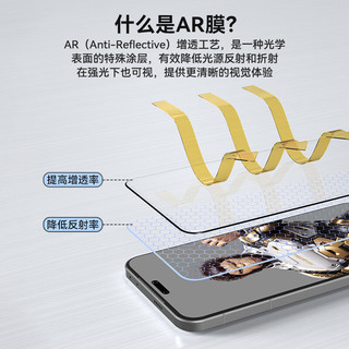  BLUEO/蓝猩 AR增透 手机钢化膜 无尘仓