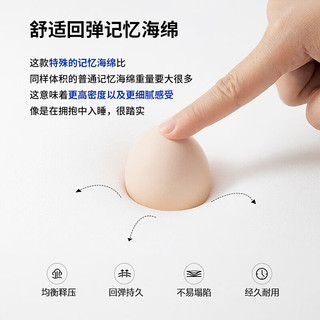 海马亦言记忆棉盒子床垫 独立弹簧 180cm*200cm