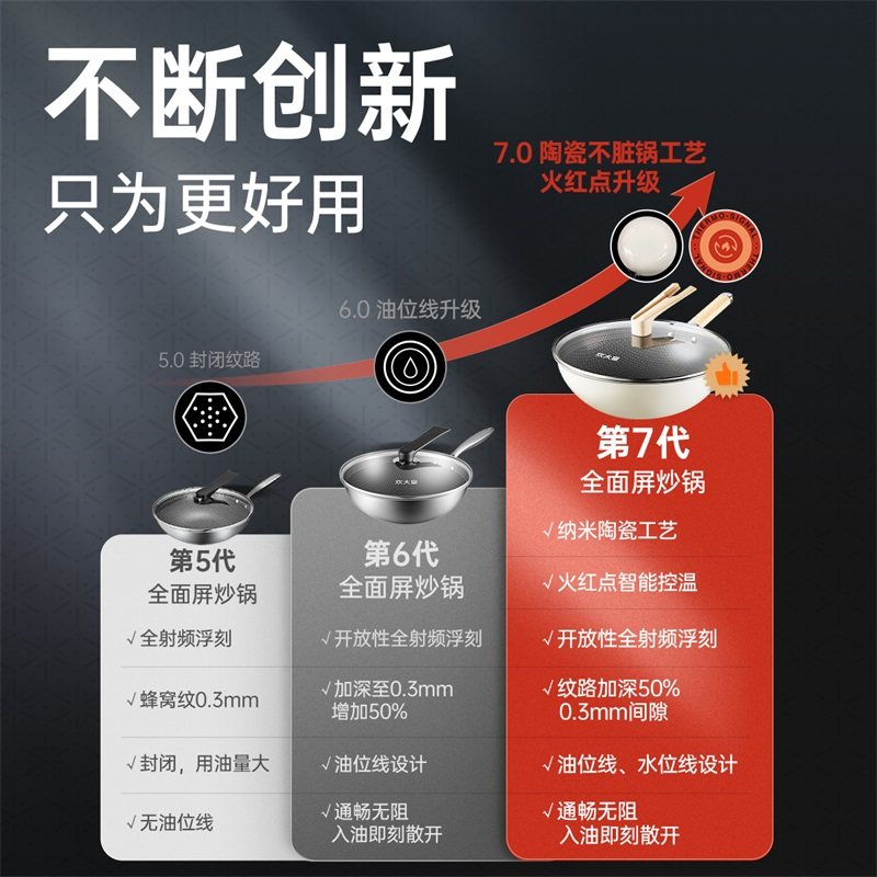 炊大皇 专注厨具41年