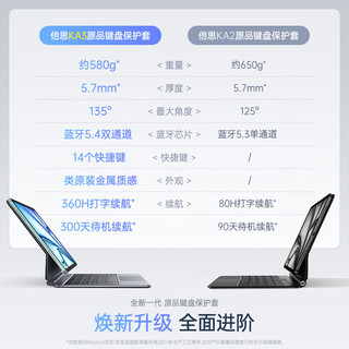  BASEUS/倍思 直插/有线双充电 iPad电容笔+妙控键盘